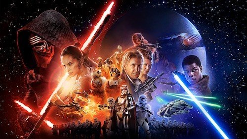 Star Wars: Il risveglio della Forza