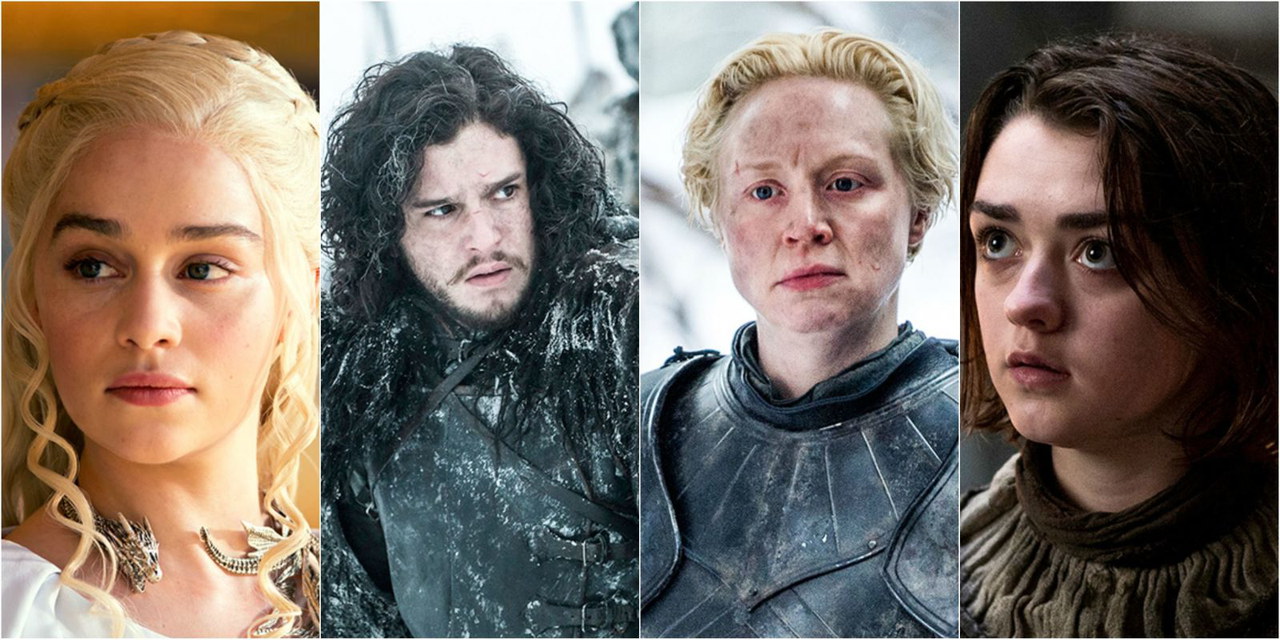 Il Trono di Spade: identikit del cast, prima di Game of Thrones