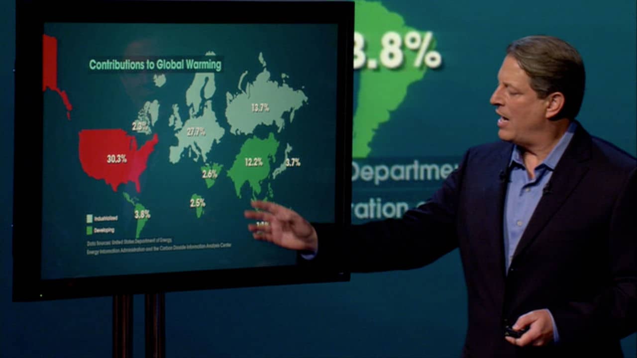 Risultati immagini per UNA SCOMODA VERITA' "AL GORE"