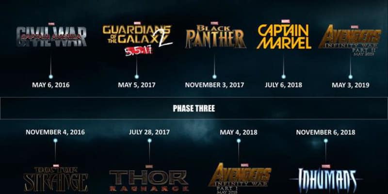 Avengers: Infinity War 2 - la Marvel svelerà il titolo del film solo nel 2018? 