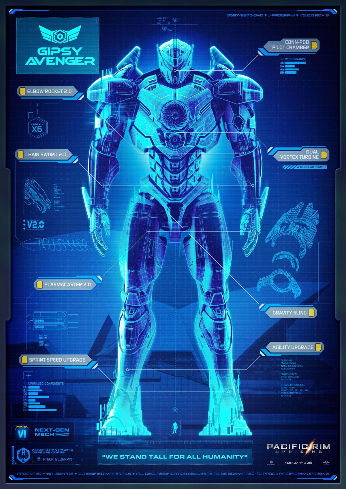 pacific rim: uprising jaeger 1