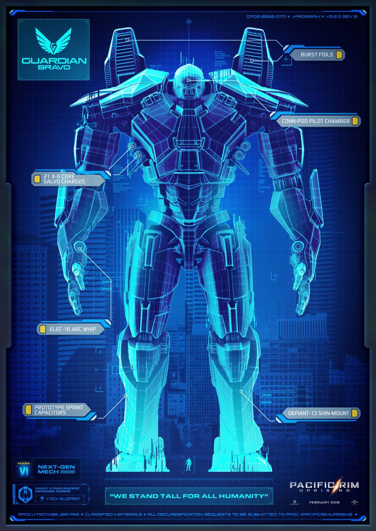 pacific rim: uprising jaeger 5