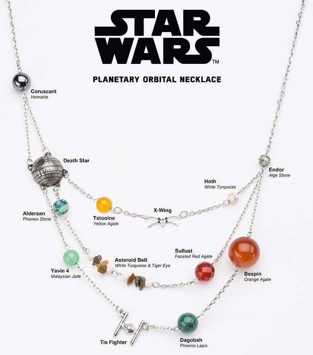 star wars collana pianeti