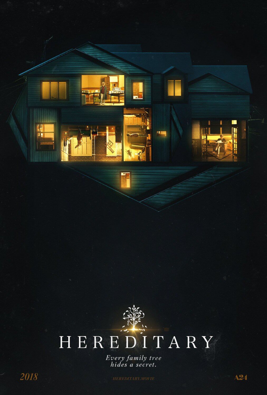 hereditary, cinematographe