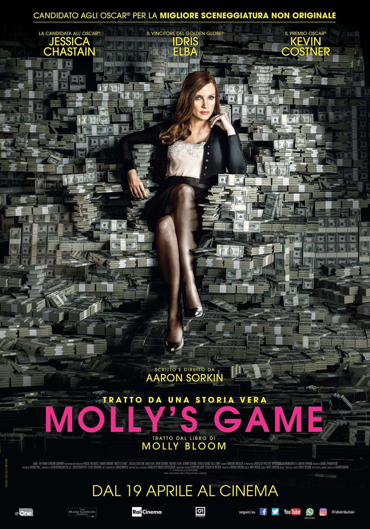 molly's game cinematographe
