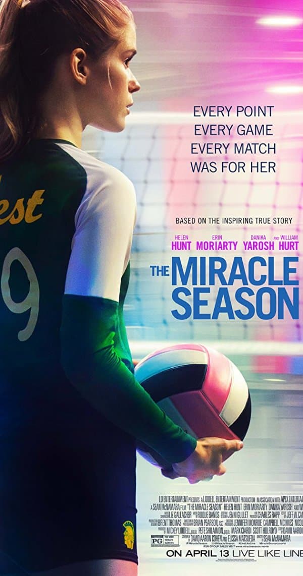 The Miracle Season Cinematographe