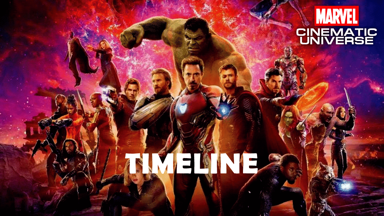 Universo Cinematografico Marvel: la cronologia dei film e delle serie TV