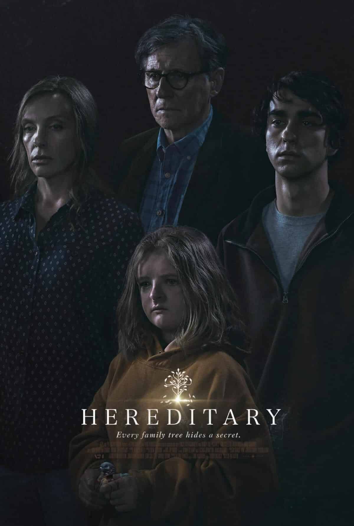 hereditary, cinematographe