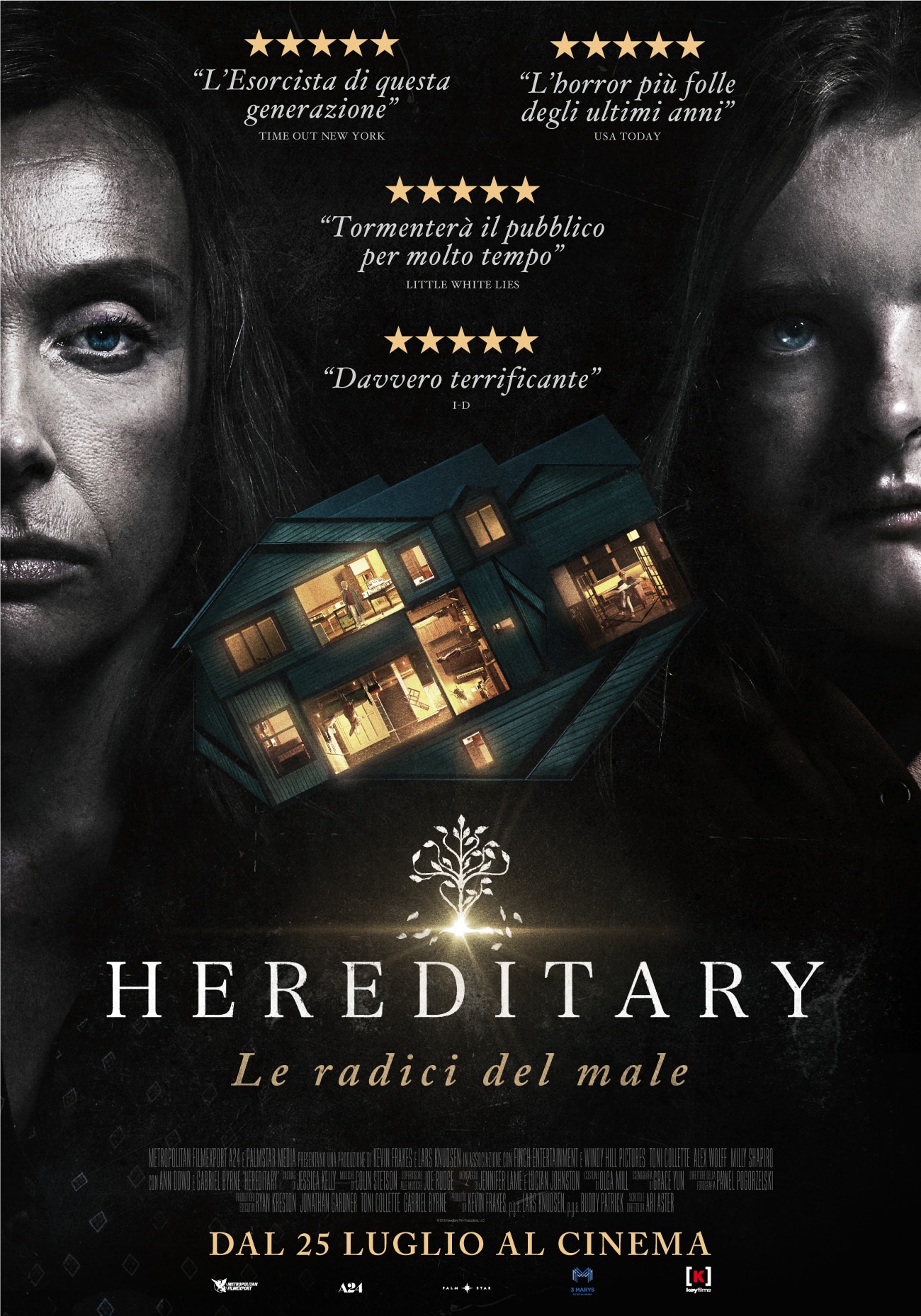 Hereditary Cinematographe