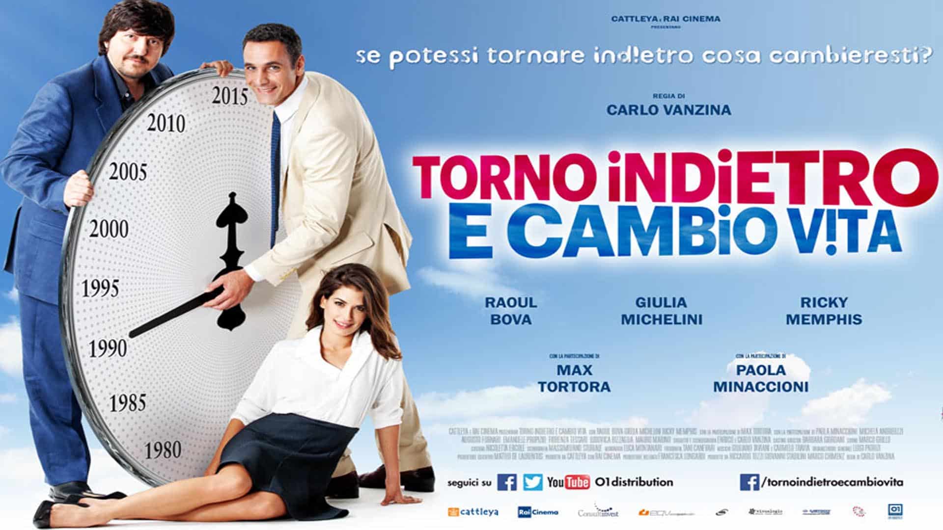 Torno indietro e cambio vita: le location del film di Carlo Vanzina