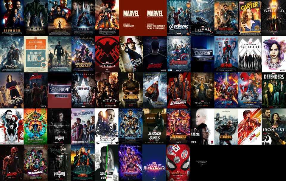 universo cinematografico marvel cinematographe