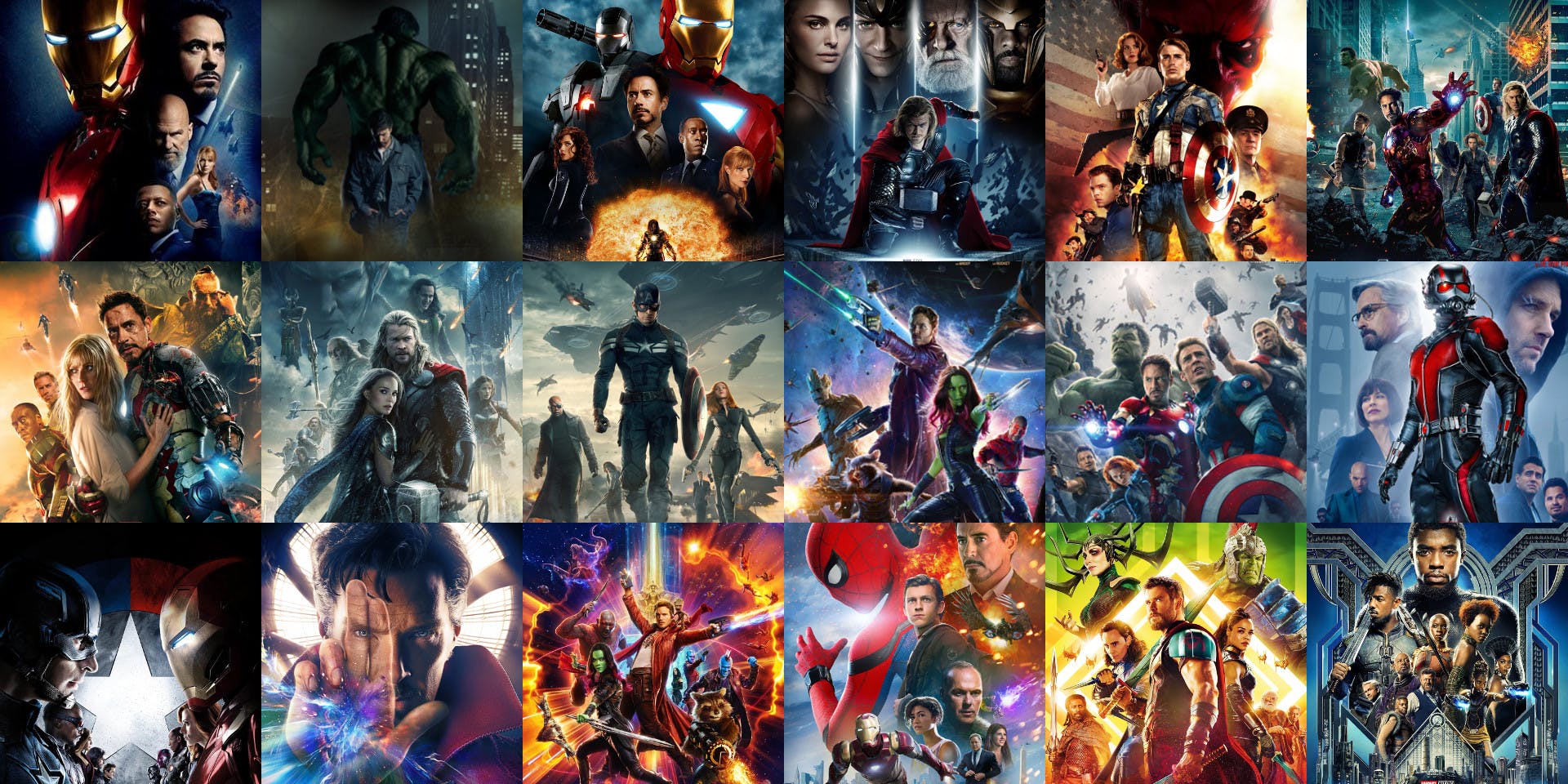 Tutti i film Marvel del MCU condensati in un video di 20 minuti