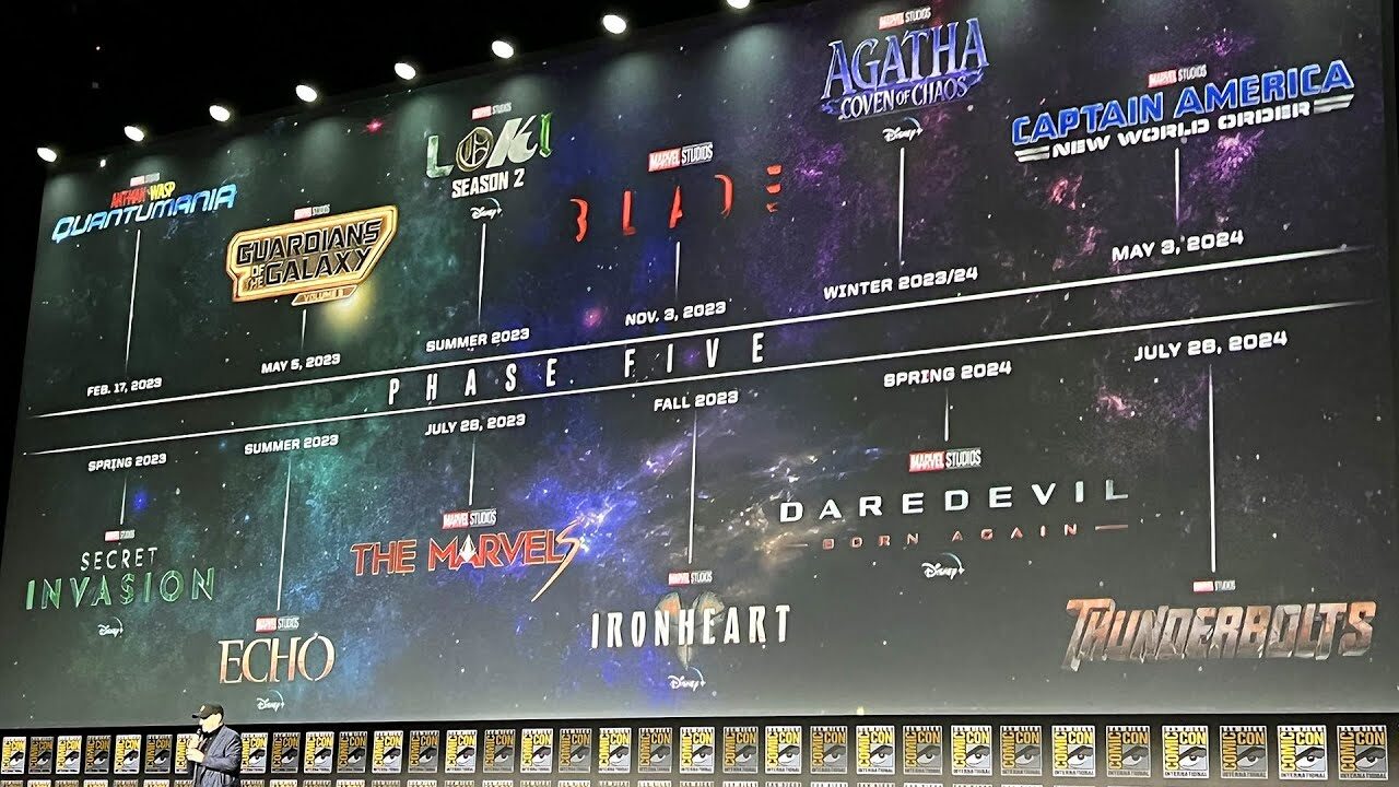 Marvel: le nuove date di uscita dei film della Fase 4,5 e 6!