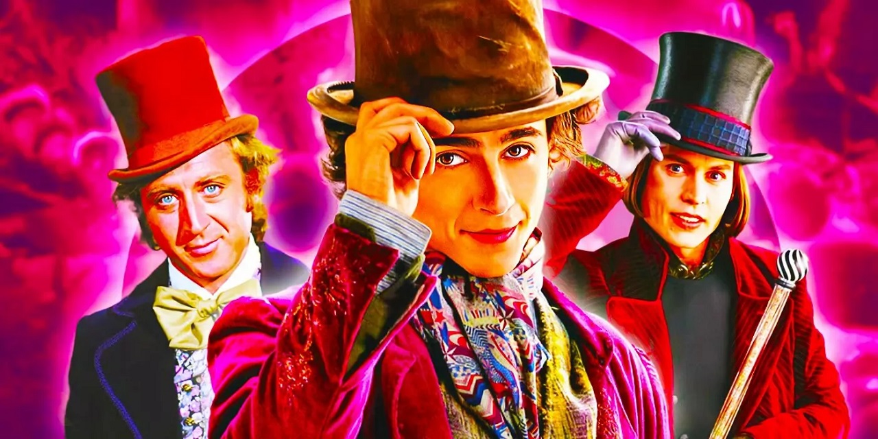 Willy Wonka: storia ed evoluzione un personaggio dai mille volti